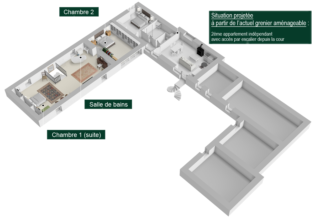 Plan Etage